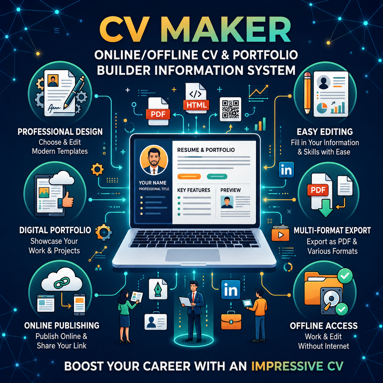 CV Maker
